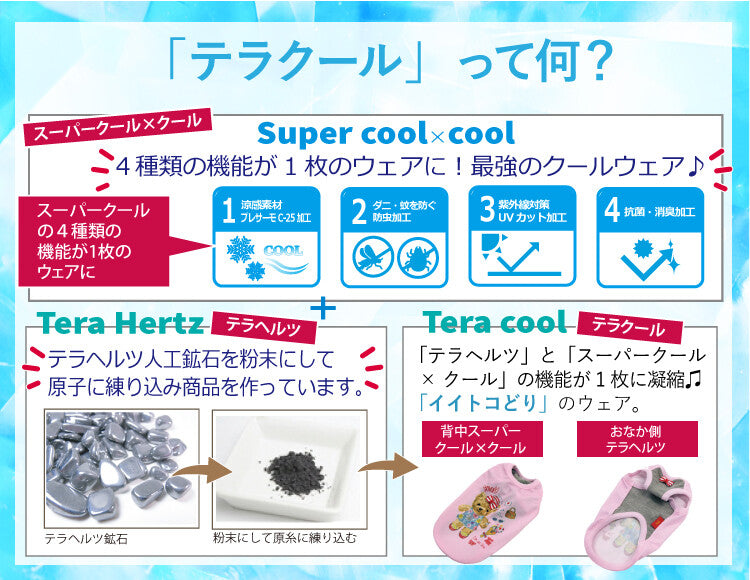 リカバリーわん 夏用リカバリーウェア クール 防虫 UVカット日本製  タンクトップ シニア犬 介護服 ドッグウェア 犬服 男の子 女の子 おしゃれ クークチュール