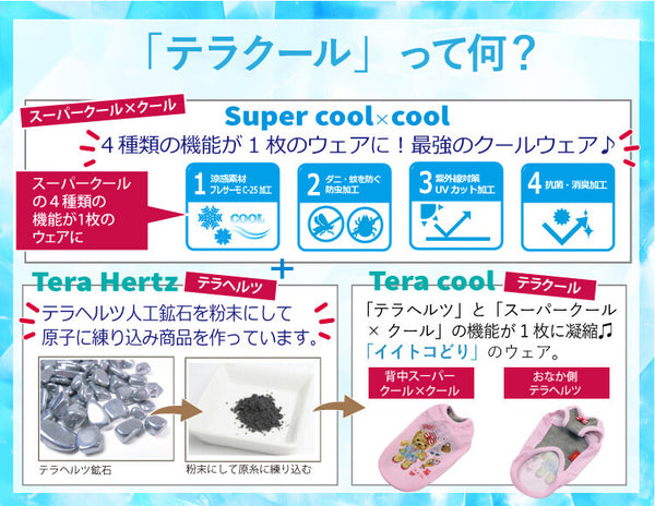 リカバリーわん 夏用リカバリーウェア クール 防虫 UVカット日本製  タンクトップ シニア犬 介護服 ドッグウェア 犬服 男の子 女の子 おしゃれ クークチュール