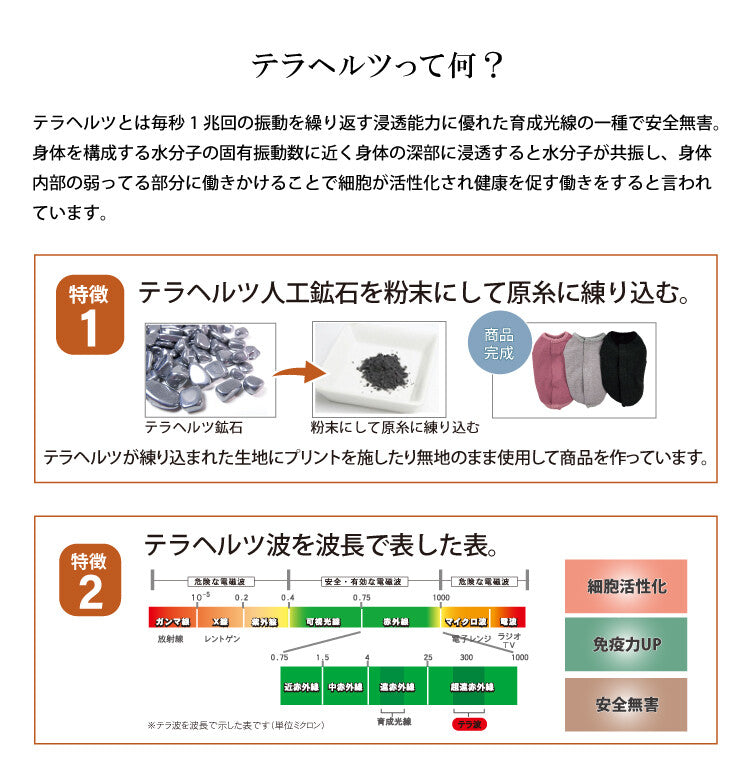 リカバリーわん リカバリーウェア 日本製 背中開きパジャマ テラヘルツ シニア犬 介護服 ロンパース ドッグウェア 犬服 男の子 女の子 おしゃれ クークチュール