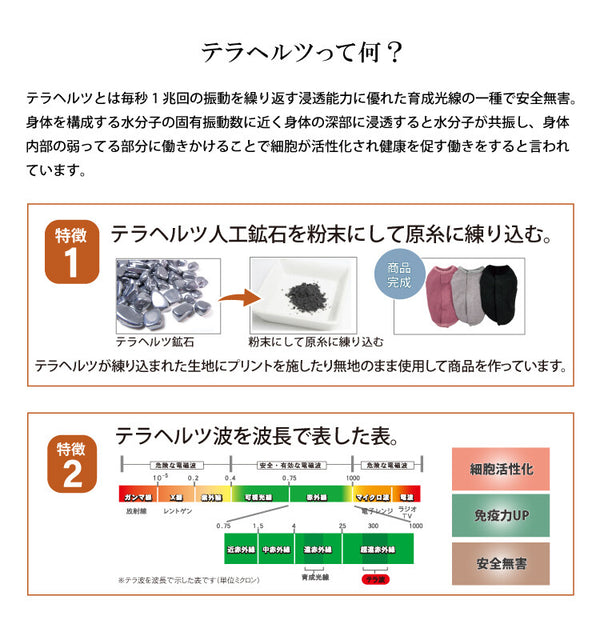 リカバリーわん リカバリーウェア 日本製 背中開きパジャマ テラヘルツ シニア犬 介護服 ロンパース ドッグウェア 犬服 男の子 女の子 おしゃれ クークチュール