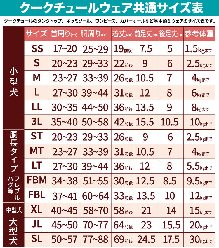 リカバリーわん リカバリーウェア 日本製 背中開きパジャマ テラヘルツ シニア犬 介護服 ロンパース ドッグウェア 犬服 男の子 女の子 おしゃれ クークチュール