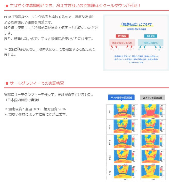セール ゴッドピバ スオ 28°アイスクールリング ボタン付き ネッククーラー 犬 猫 男の子 女の子 おしゃれ GODPIVA suo
